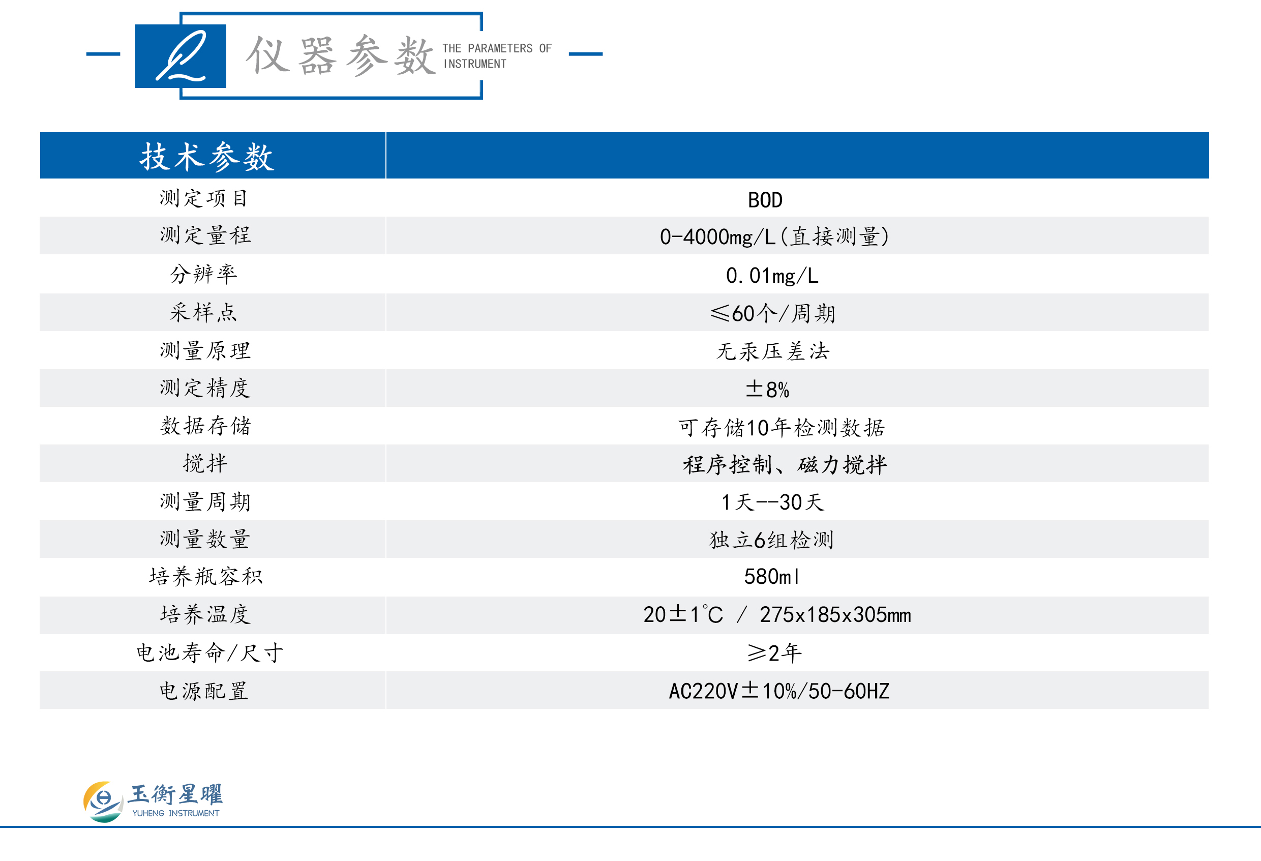 1754621652389722.jpg 智能BOD測定儀-彩頁信息圖_02.jpg