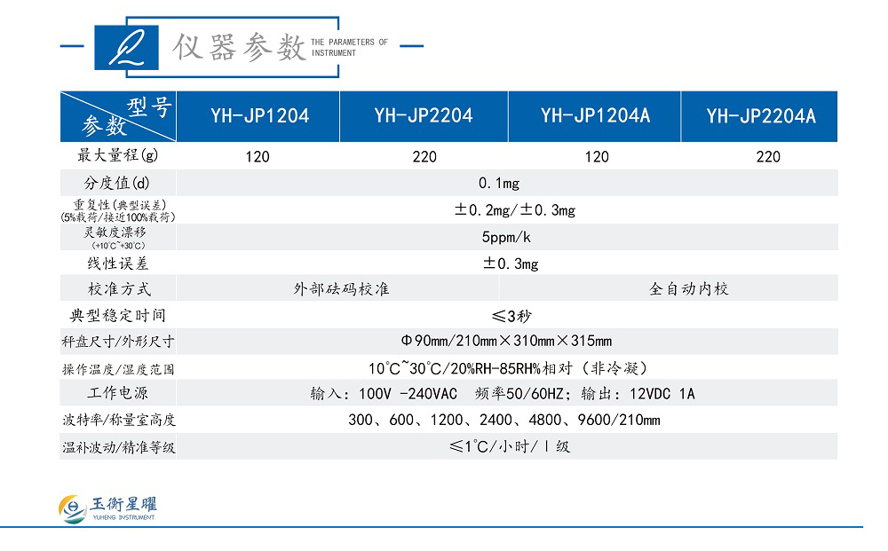 1754623455519278.jpg JP系列電子分析天平(萬分位)_02.jpg