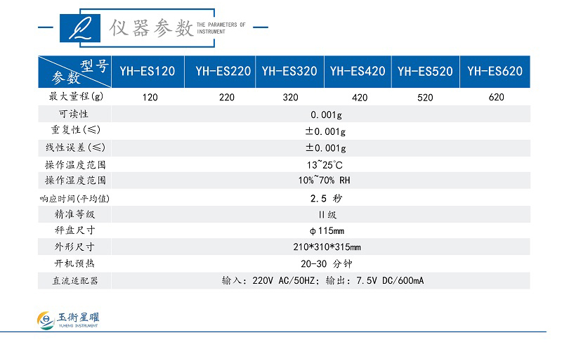 1754624707527738.jpg ES-A系列電子分析天平-(千分位)彩頁信息圖_02.jpg