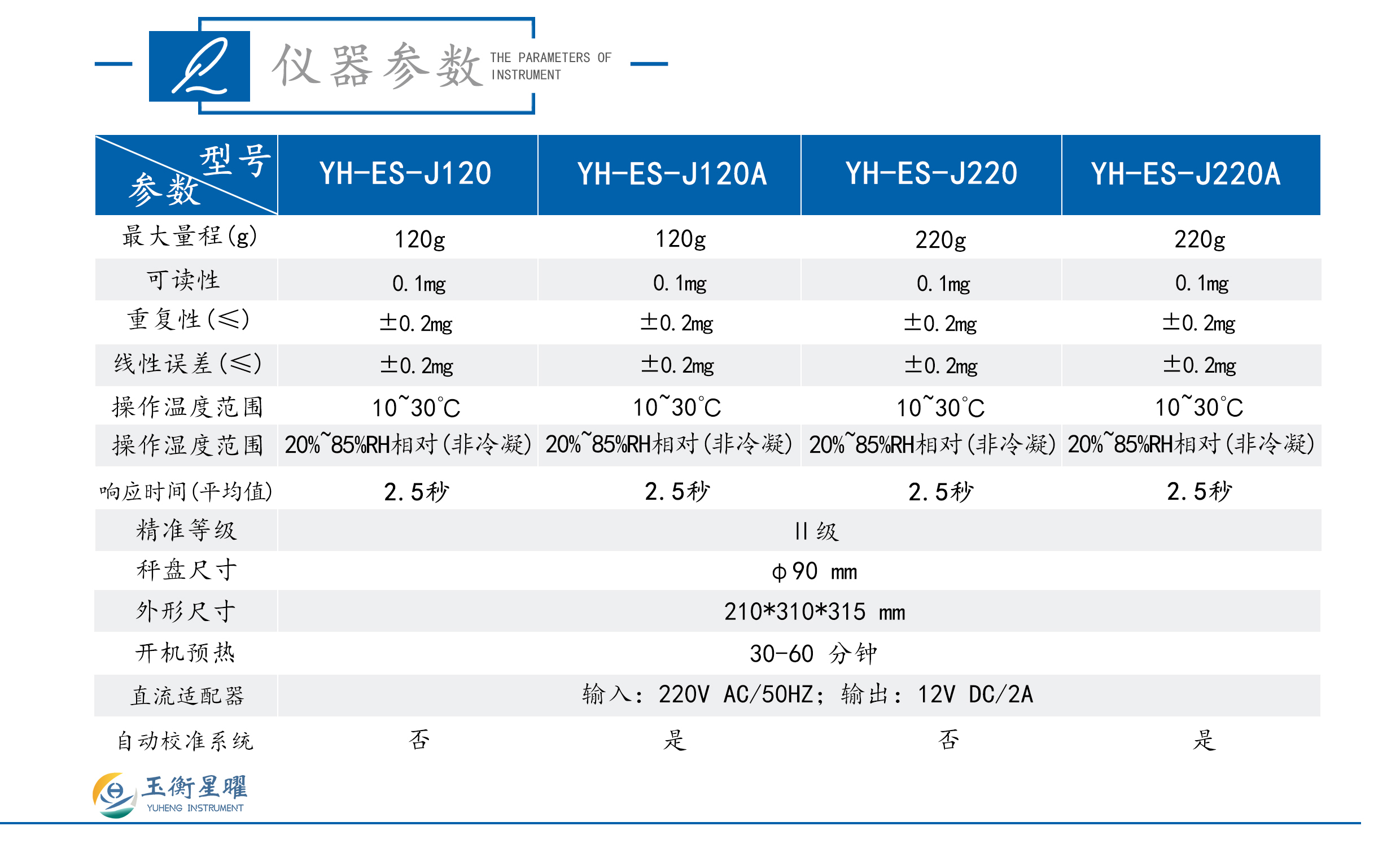 1754632019555499.jpg ES-J電子分析天平-萬分位天平-彩頁信息圖_02.jpg