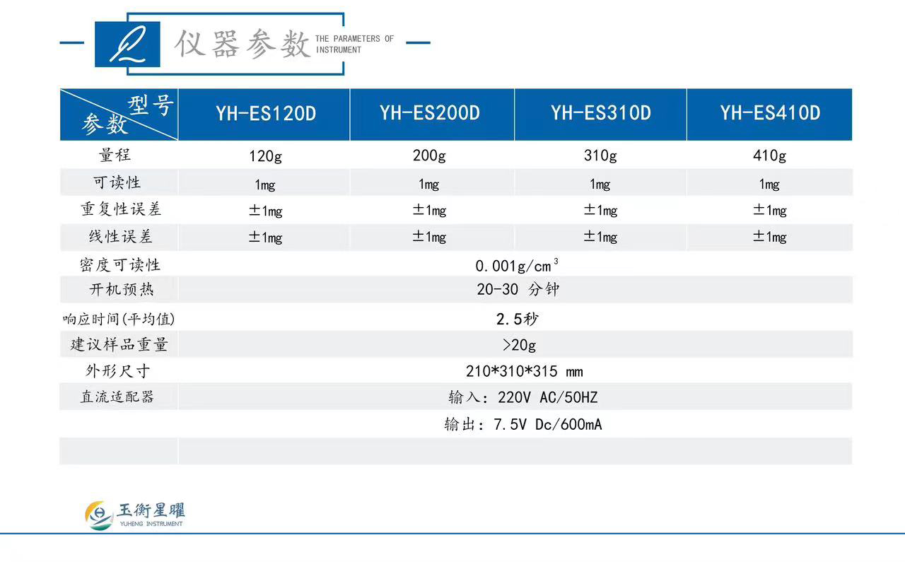 1754633267654311.jpg ES-D千分之一密度天平-彩頁信息圖_02.jpg