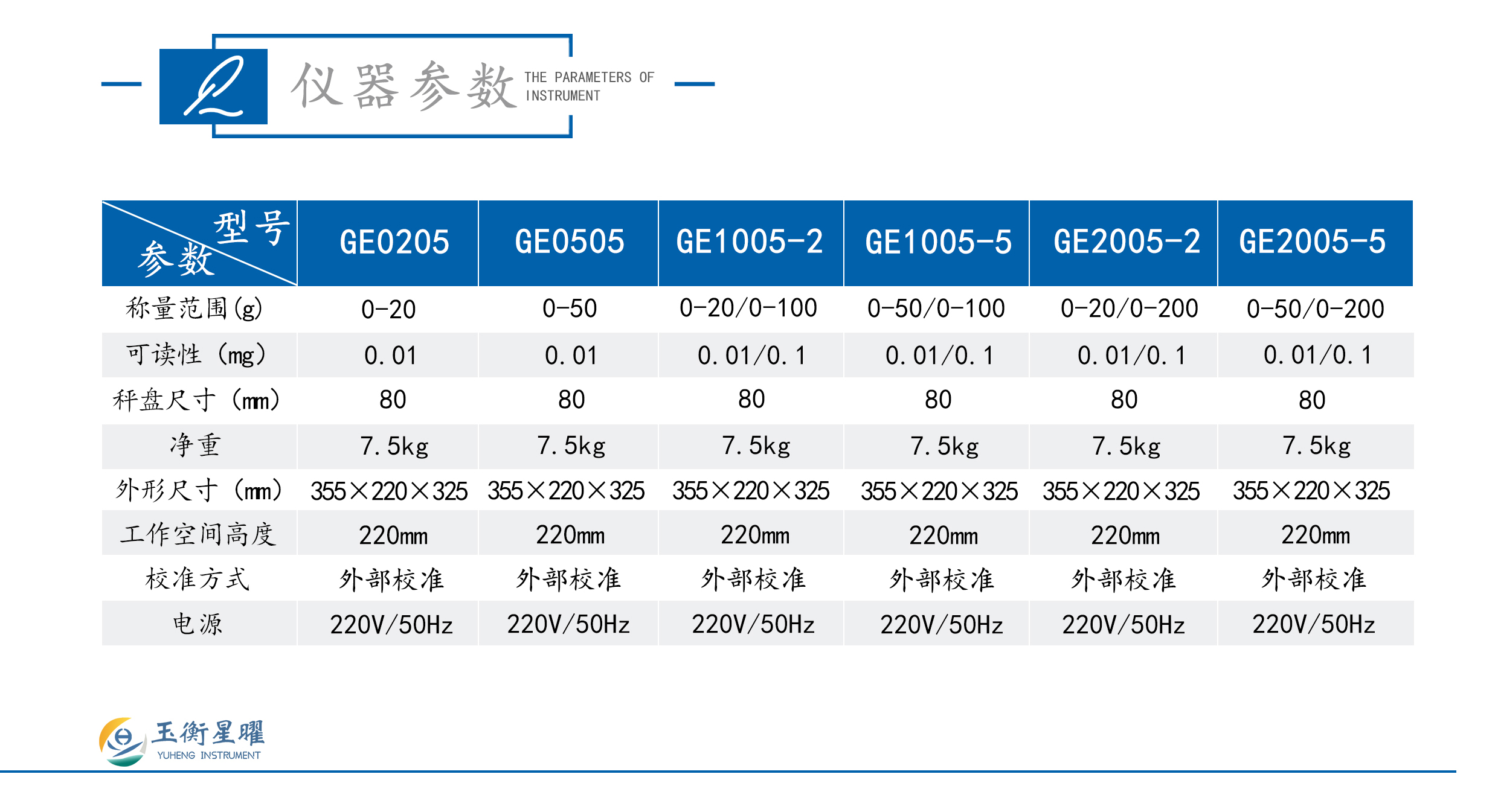 1754634378370393.jpg GE系列電子分析天平-(十萬(wàn)分之一)--彩頁(yè)信息圖_02.jpg
