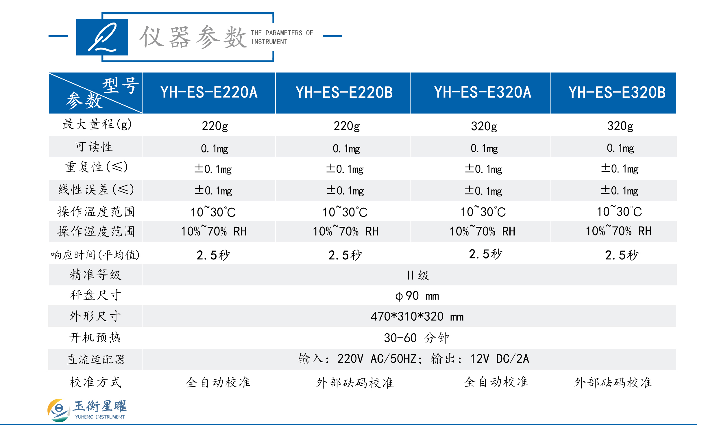 1754639974241492.jpg ES-E半微量天平-彩頁信息圖(十萬分之一_02.jpg