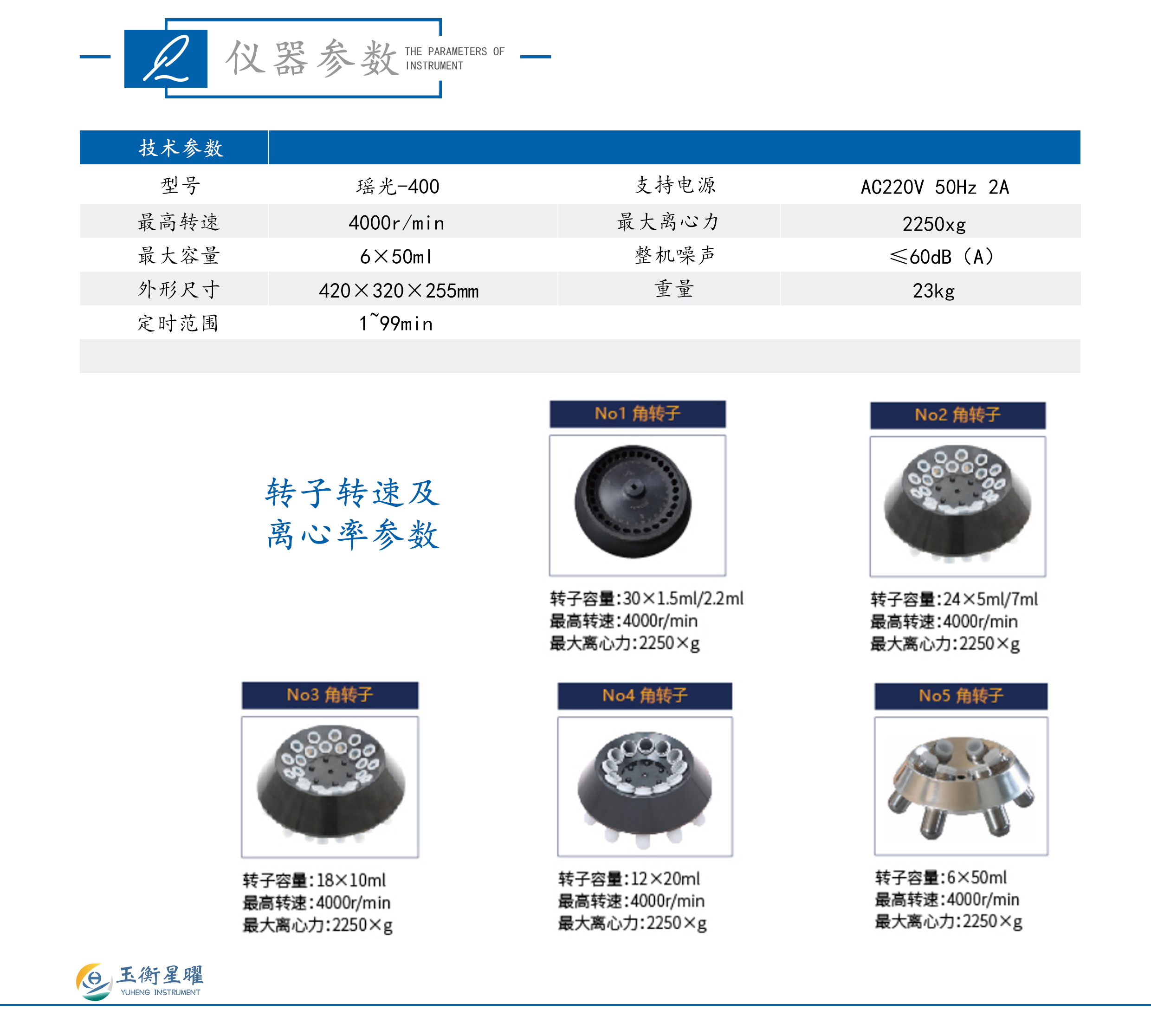 1754643012901617.jpg 臺式低速離心機-瑤光-400-彩頁信息圖_02.jpg