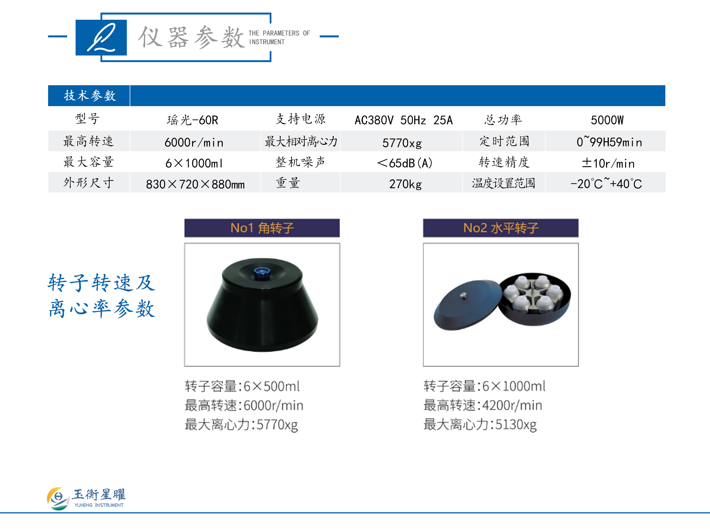 1754901260856281.jpg 低速冷凍離心機-瑤光-60R-彩頁信息圖_02.jpg