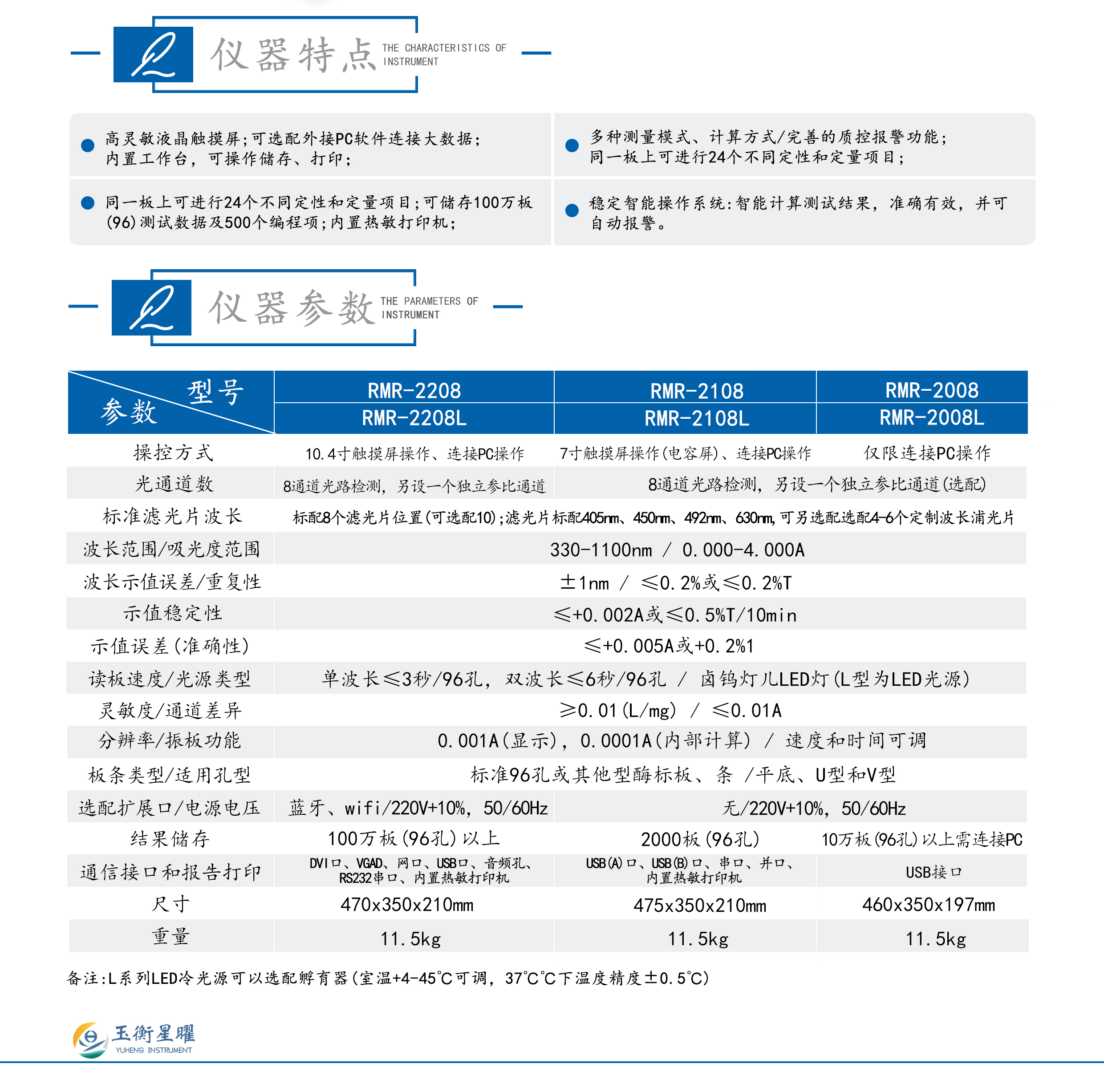 1754977273776865.jpg RMR系列酶標分析儀-彩頁信息圖_02.jpg