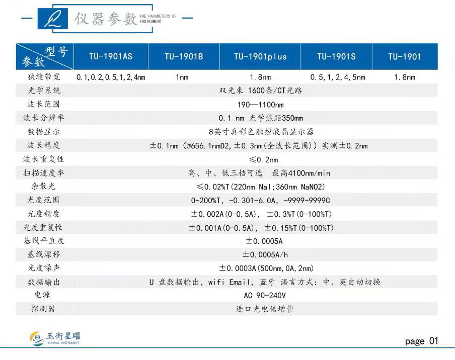 1754985210818862.jpg 雙光束紫外可見分光光度計-彩頁信息圖_02.jpg