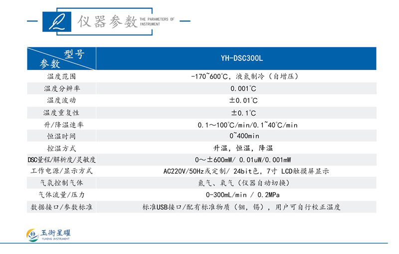 1755142134350270.jpg 差示掃描量熱儀-DSC300L-彩頁信息圖_02.jpg