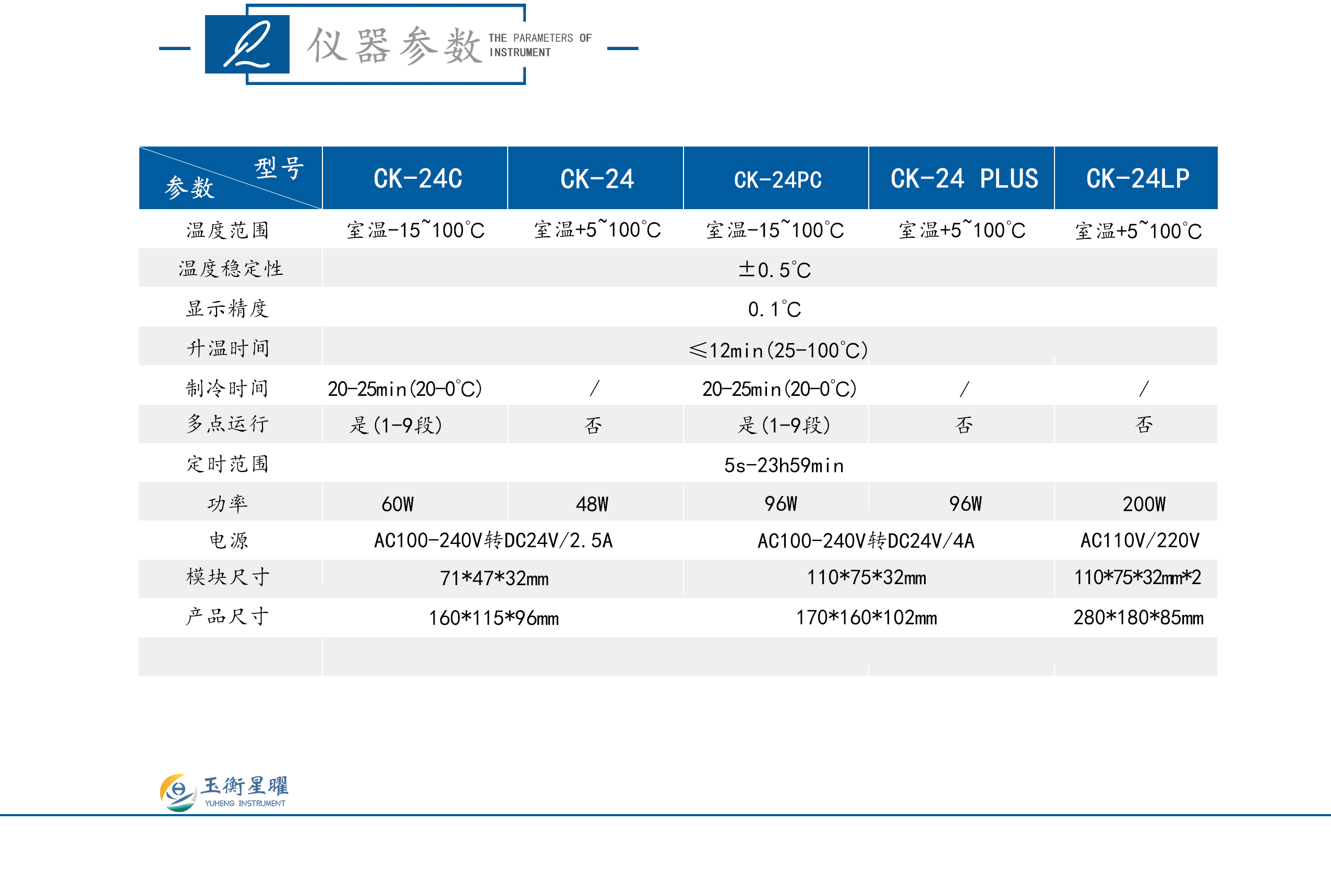 1755157597591116.jpg 恒溫金屬浴-彩頁信息圖_02.jpg