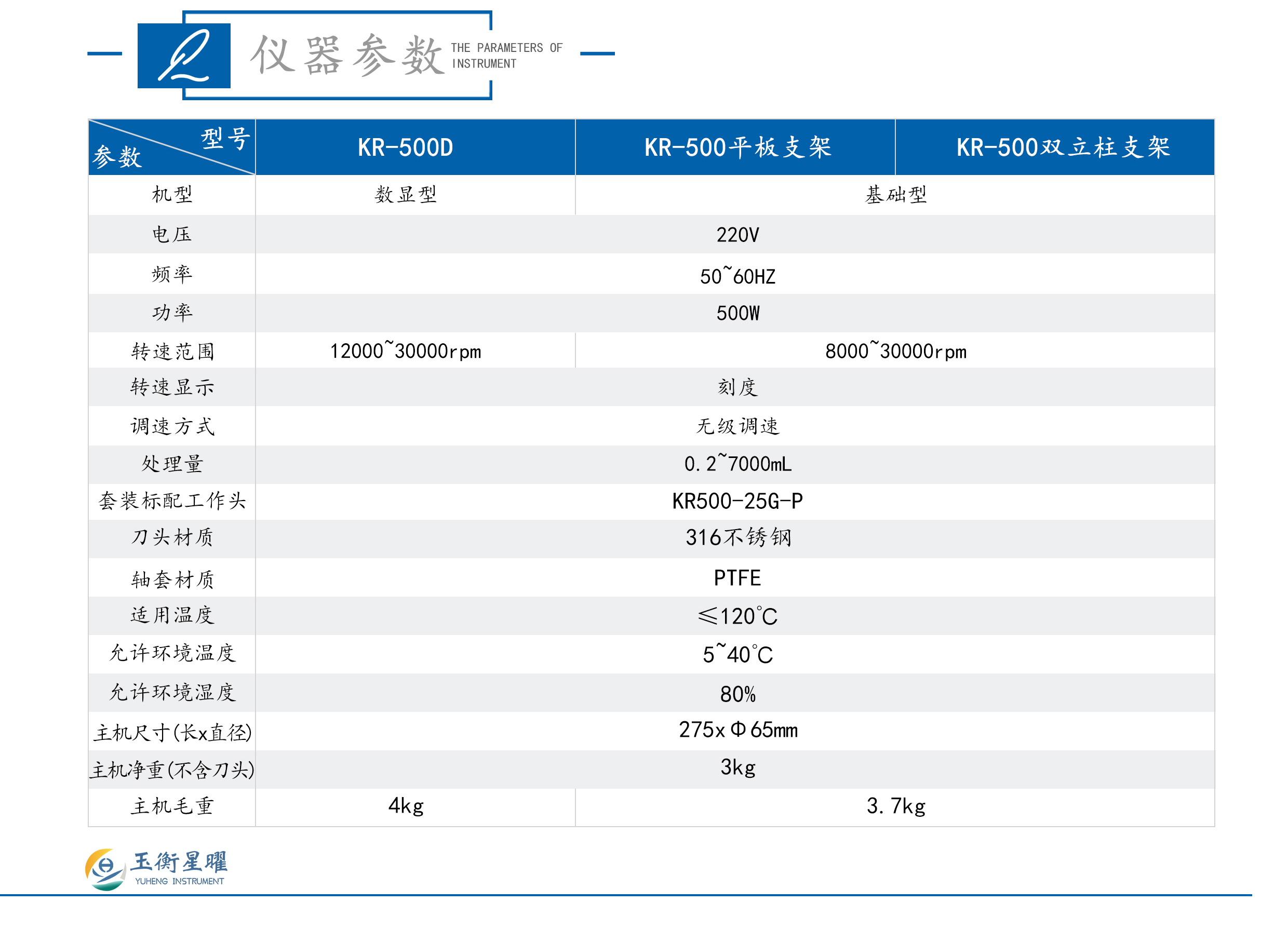 1755229373628193.jpg 均質乳化機-彩頁信息圖_02.jpg