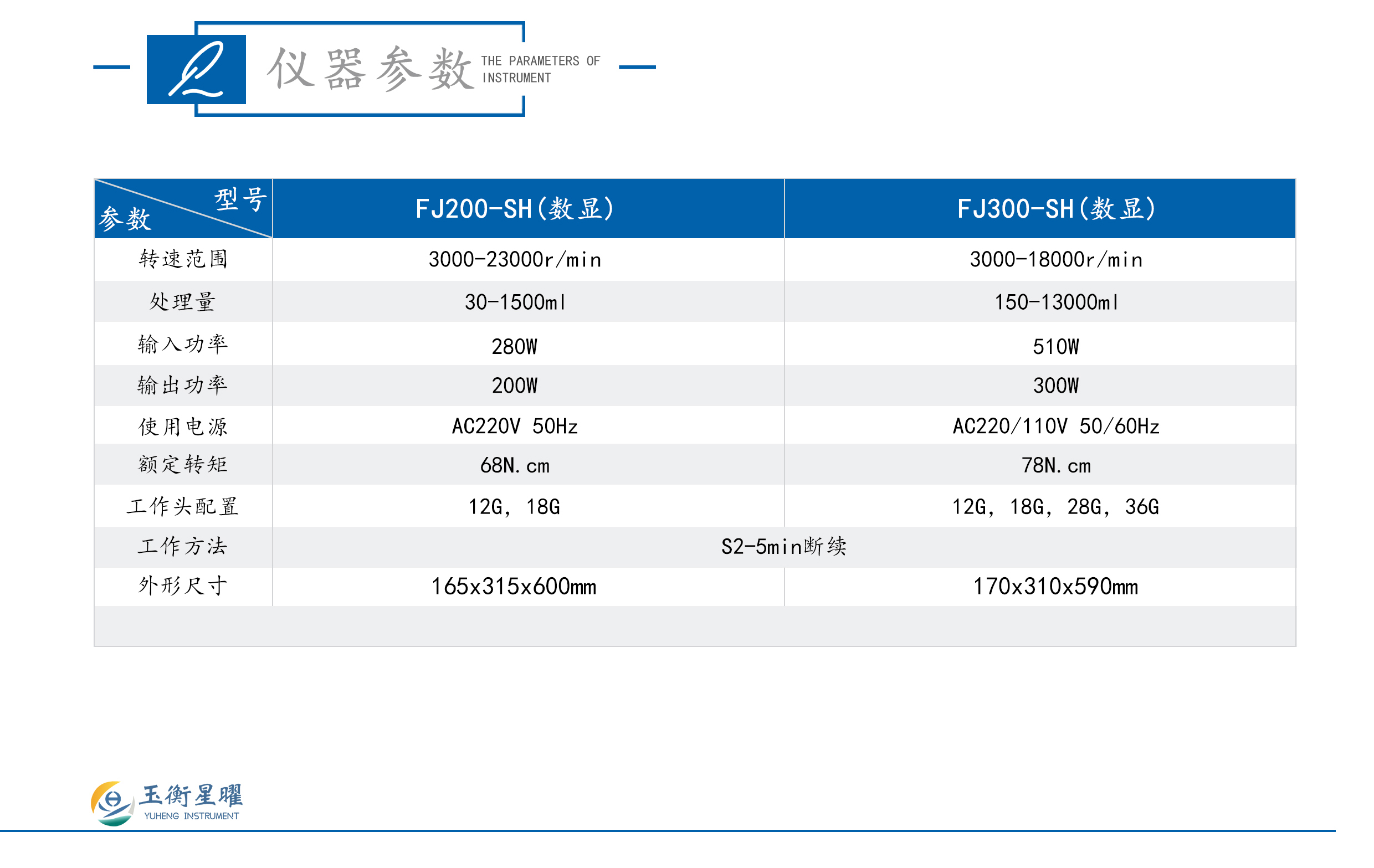 1755236966577150.jpg 高速分散均質機-彩頁信息圖_02.jpg