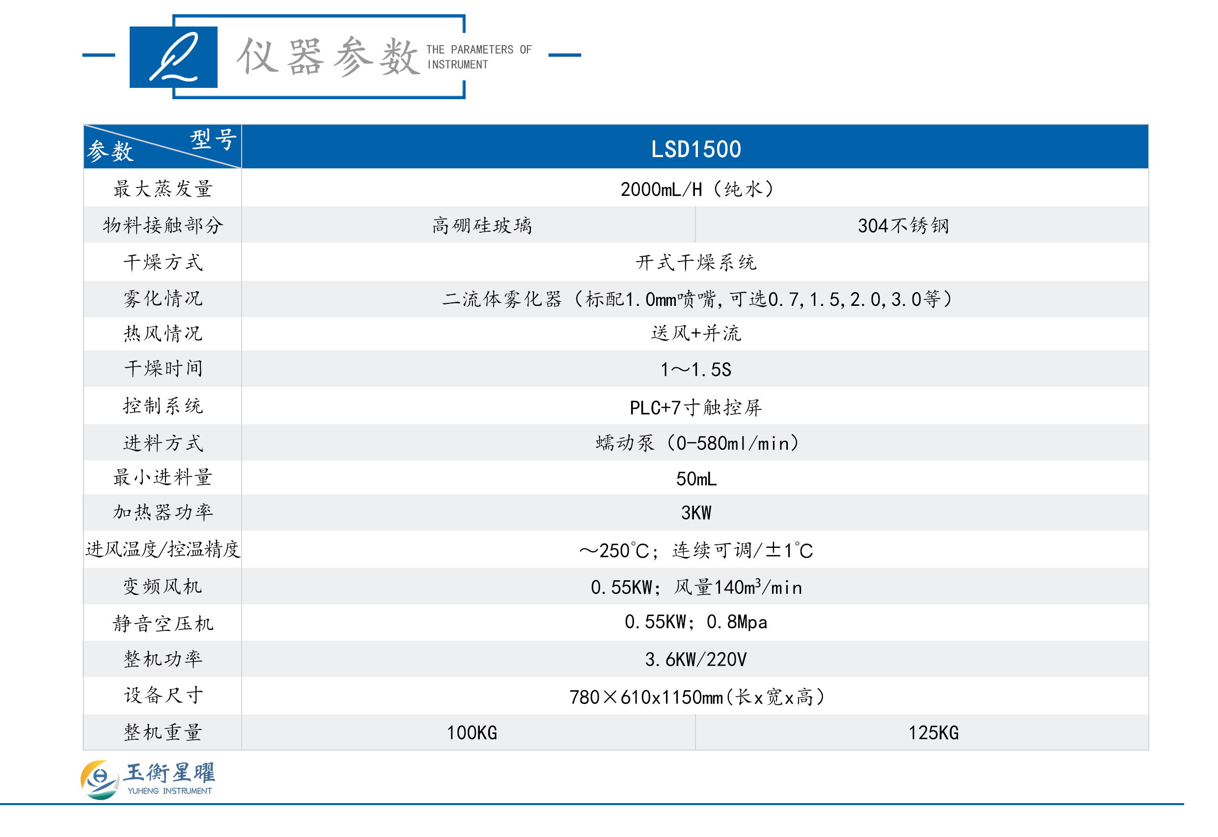 1755582158161621.jpg 小型實驗室噴霧干燥機-彩頁信息圖_02.jpg