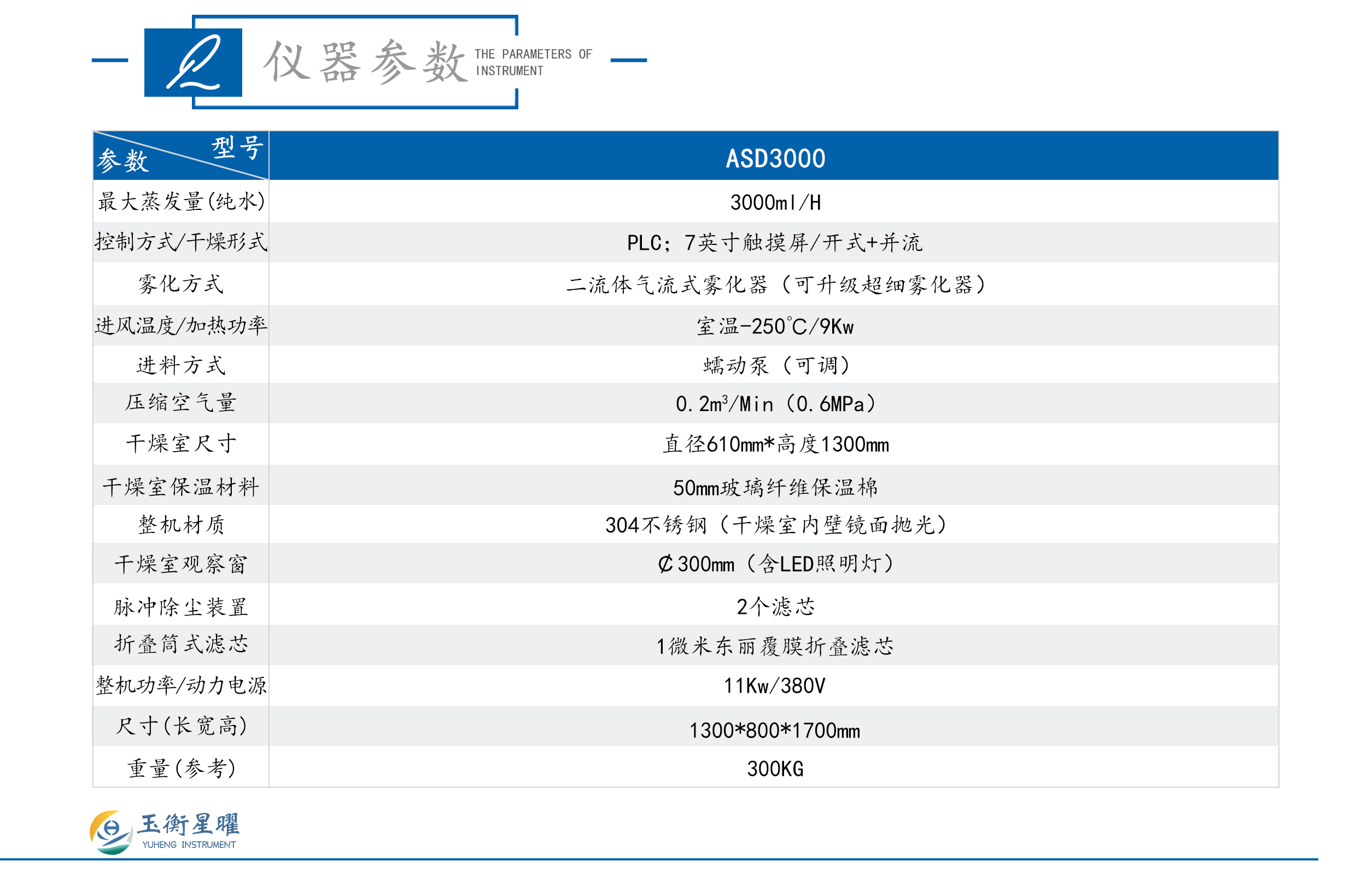 1755591298352445.jpg 小型氣流噴霧干燥機(jī)-彩頁信息圖_02.jpg