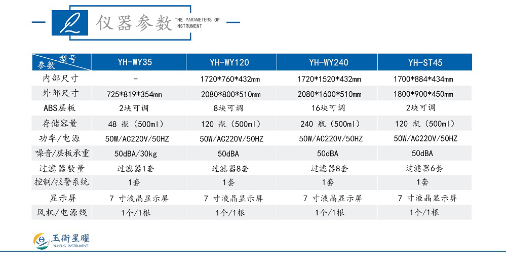 1755680735975002.jpg 凈氣型物聯網藥品柜-彩頁信息圖_02.jpg