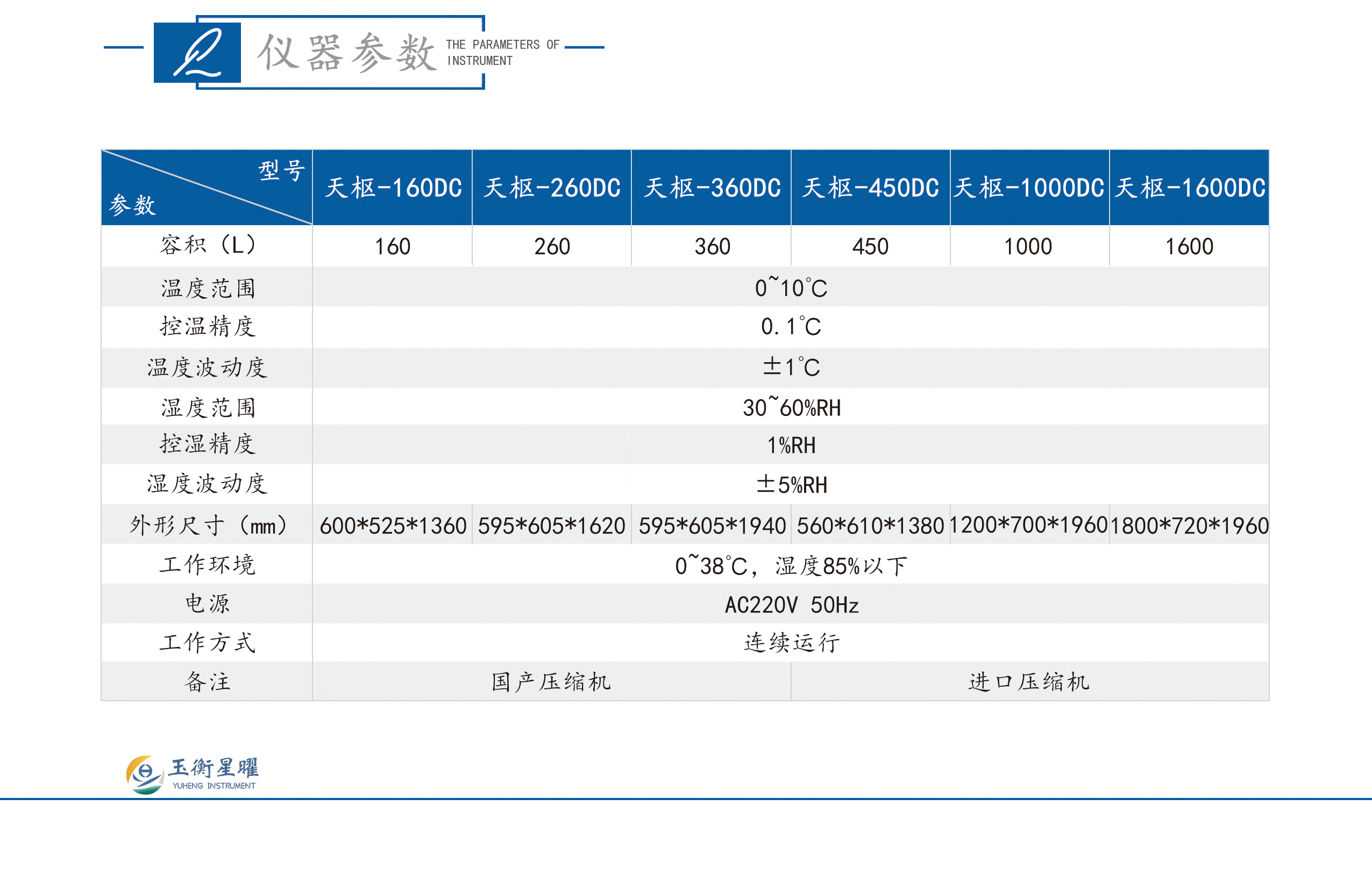 1760344163523099.jpg 種子低溫低濕儲藏柜-彩頁信息圖_02.jpg